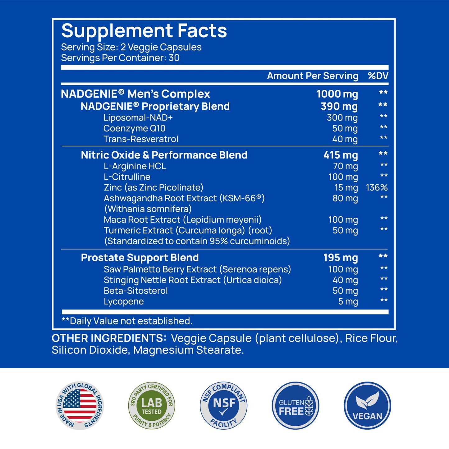 Selerb NAD+ for Men – Nitric Oxide, Prostate Health, Resveratrol, CoQ10 | 60 Capsules