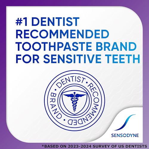 Sensodyne Rapid Relief Sensitive Toothpaste – Mint, 3.4 oz