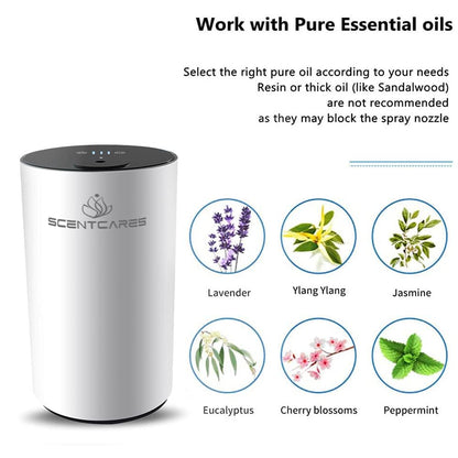 Sentiment Diffuser - Waterless Essential Oil Diffuser, Portable Cordless Cold Mist (White)