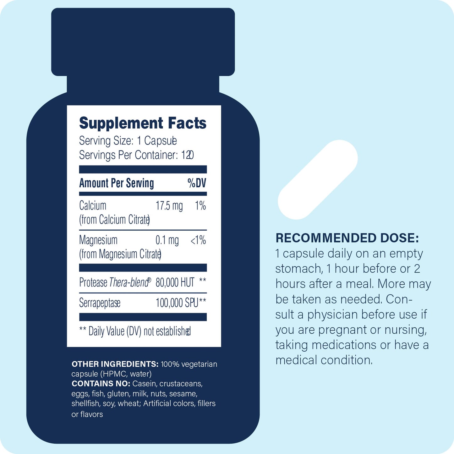 Enzyme Science Serrapeptase Pro, 120 Capsules – Serratiopeptidase Supplement for Sinus, Immune & Cardiovascular Support