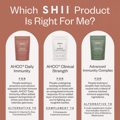 SHII AHCC Daily Immunity – 30-Day Supply | Vegan, Gluten-Free Immune Support