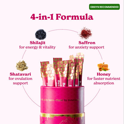 Better Alt SHE-Lajit Honeysticks for Women | Shilajit, Shatavari & Saffron | 30 Sticks