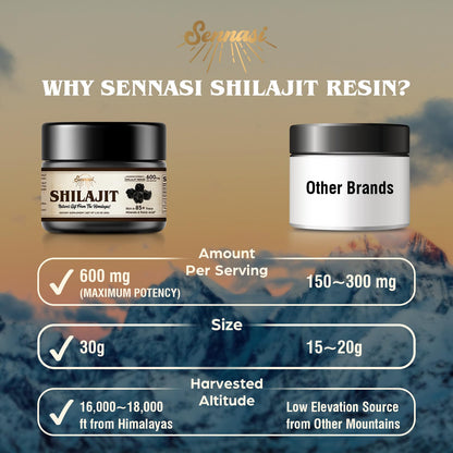 Sennasi Shilajit Pure Himalayan Resin – 600mg, 85+ Minerals, 30g