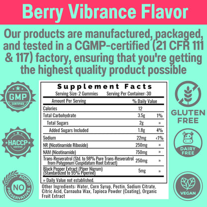 SHIZAM Nicotinamide Riboside NR NAM Resveratrol Gummies – NAD+ Boost (1000mg) with Niacinamide B3
