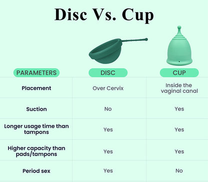SHORDY Reusable Menstrual Disc (Small) – 100% Medical-Grade Silicone, Leak-Free & Eco-Friendly Period Care