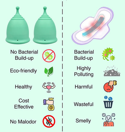 SHORDY Reusable Menstrual Cup (Small) – 2-Pack, 100% Silicone, Eco-Friendly