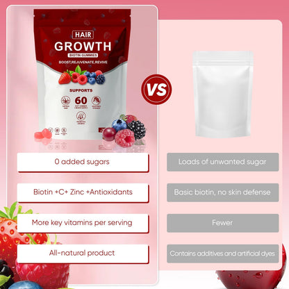 Shwfhi Lumin Hair Growth Gummies for Black Women - Biotin, Saw Palmetto & Vitamin E | 60 Count | Berry Flavor
