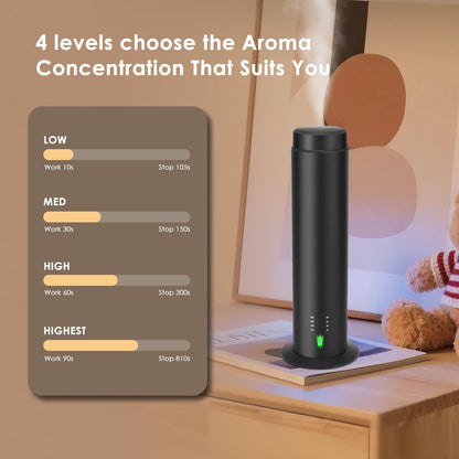 SHXMZS Waterless Scent Essential Oil Diffuser - 200ml, Covers 1500 sq ft, Black