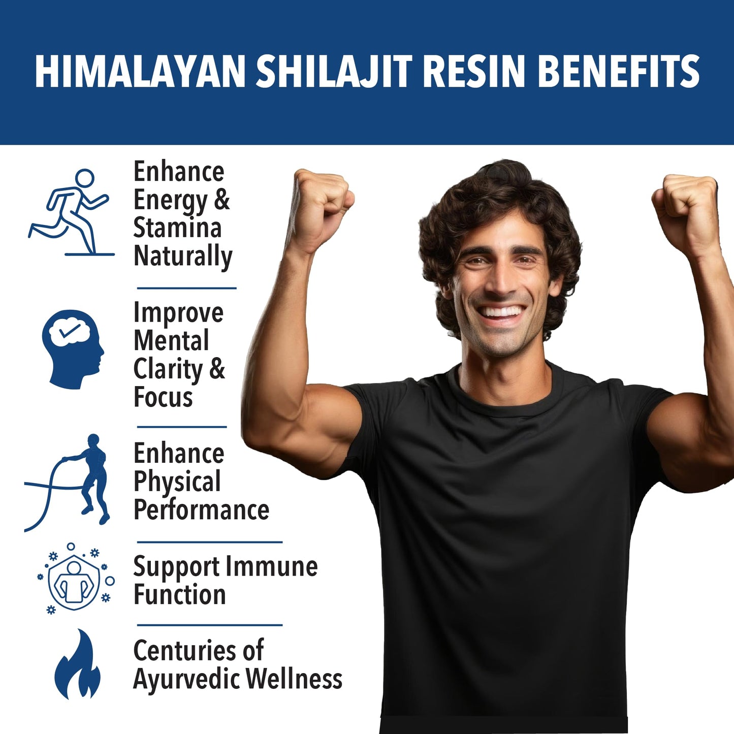 Siba Pure Himalayan Shilajit Resin 250mg – Triple Purified, 85+ Minerals & 70% Fulvic Acid