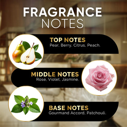 Signature Scents: Luxury Hotel Inspired Diffuser Oils – Urban Ember (4.05 Fl Oz)