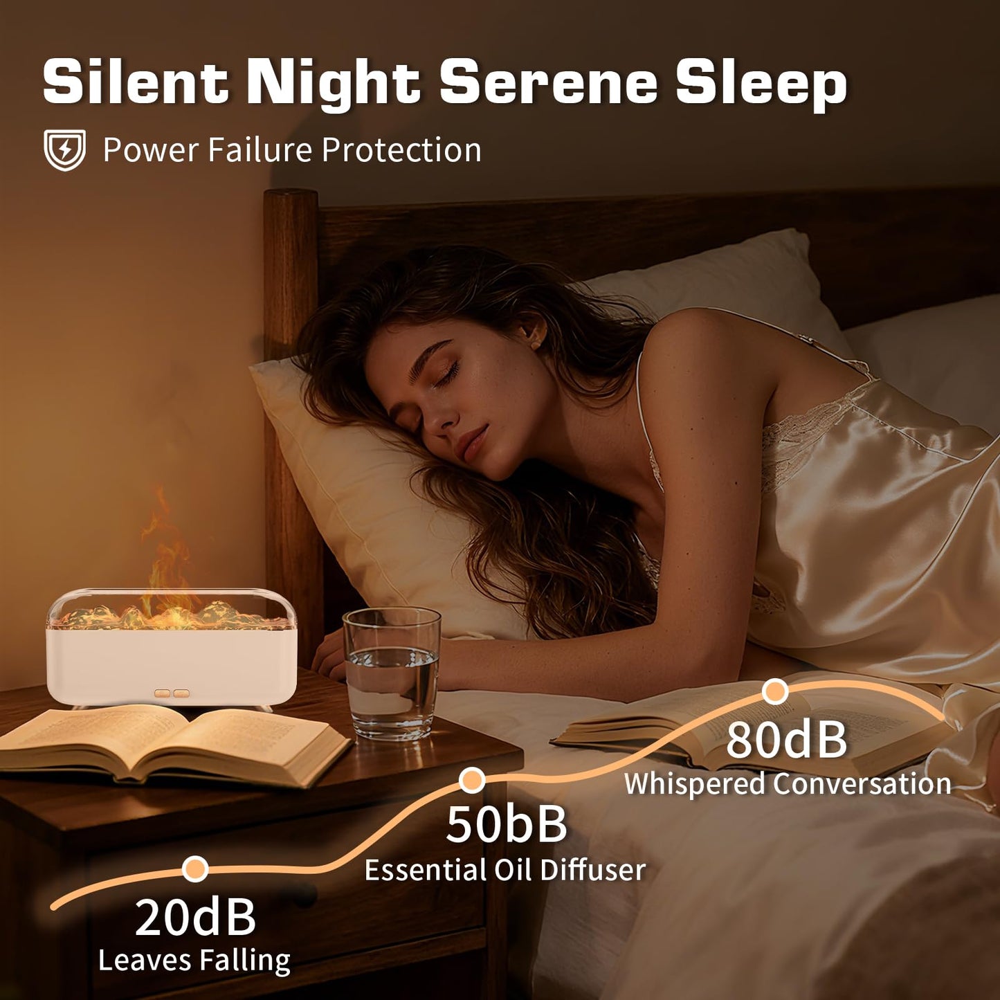 SIHUADON Essential Oil Diffuser – 300ml Flame Effect, Quiet Humidifier & 7-Color Night Light