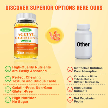 Sijigood 2 Pack Acetyl L-Carnitine Gummies – Energy, Focus & Immune Support (Mango Flavor, 120 Count)