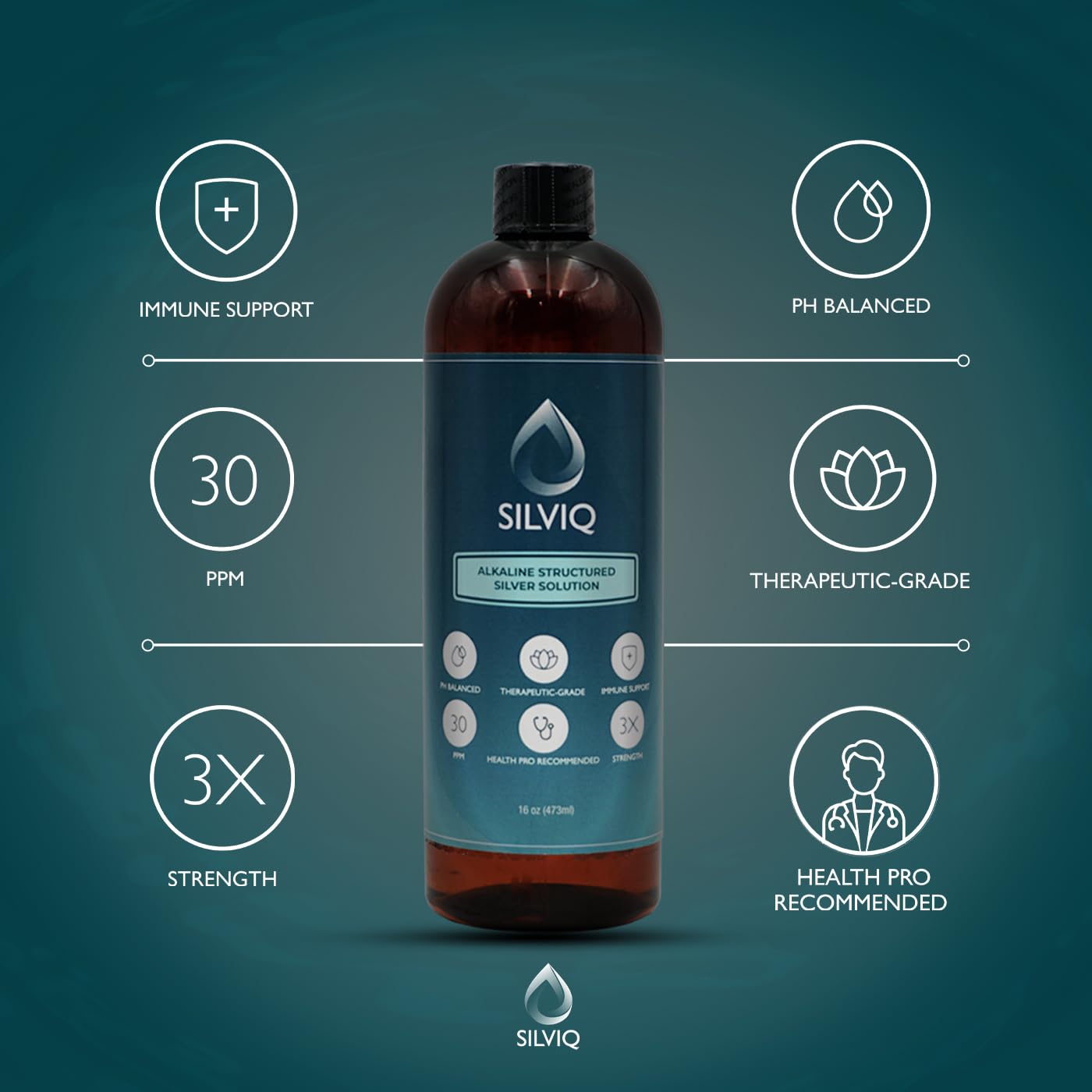 SILVIQ Structured Silver Water 30ppm – Immune Support, Alkaline Silver Liquid 16 oz (437 ml)