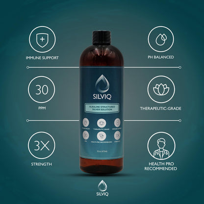 SILVIQ Structured Silver Water 30ppm – Immune Support, Alkaline Silver Liquid 16 oz (437 ml)