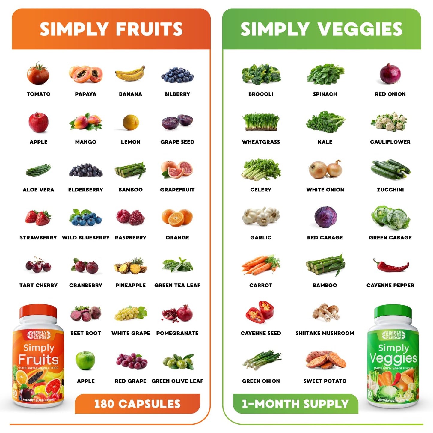 Simply Nature's Pledge - 42+ Fruits & Vegetables, High Beta Carotene, 90 Count (Pack of 2), Soy Free