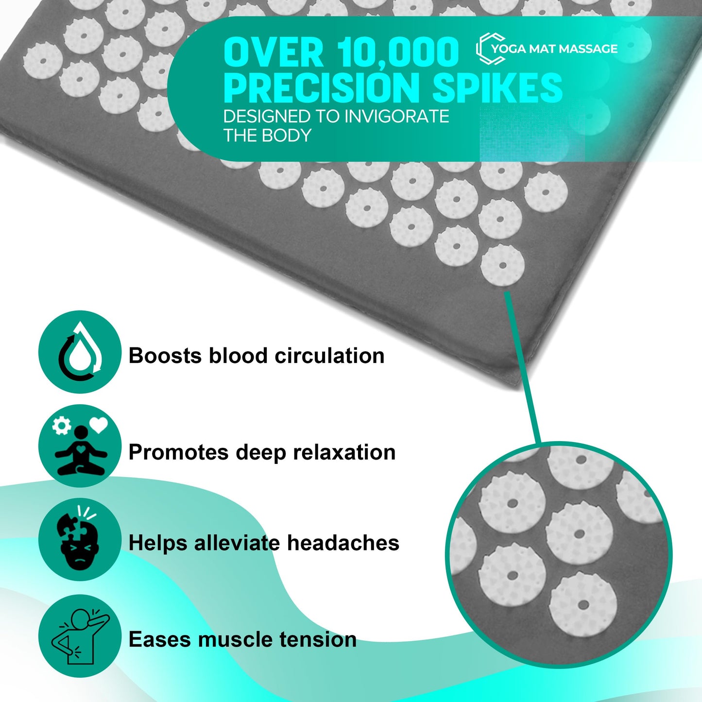 Sivan Health & Fitness Acupressure Mat & Pillow Set – Grounding Mat for Stress Relief, Back & Neck Pain