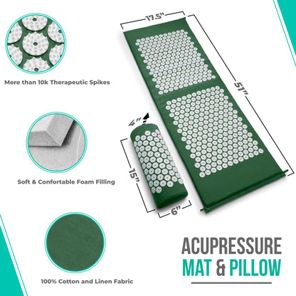 Sivan Health & Fitness Acupressure Mat & Pillow Set – Stress & Pain Relief