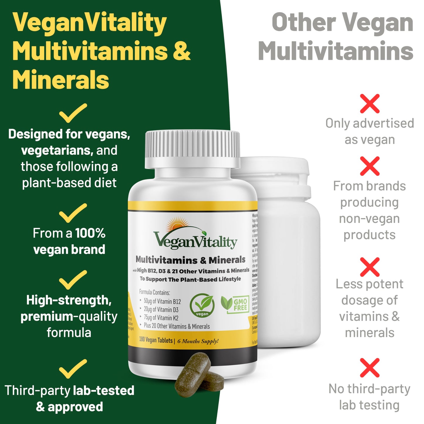 Vegan Vitality Multivitamins for Women & Men | High-Strength B12 D3 K2 | 180 Tablets (6 Months)
