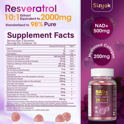 Sizyok NAD Resveratrol Gummies – 60 Gummies, 3 Pack