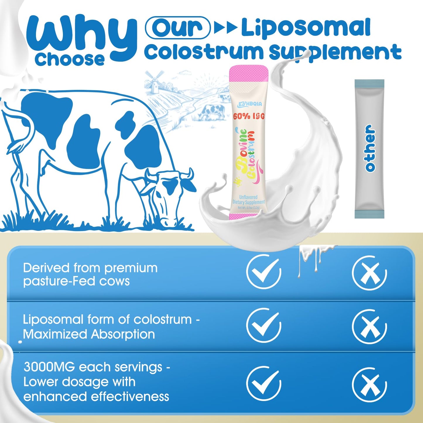 Colostrum Supplement Powder – Grass-Fed Bovine, 60% IgG | Immune, Gut Health & Beauty