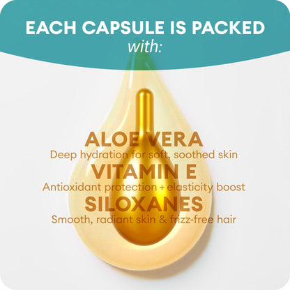 Skin & Hair Gain – 2-in-1 Topical Capsules with Vitamin E & Aloe Vera