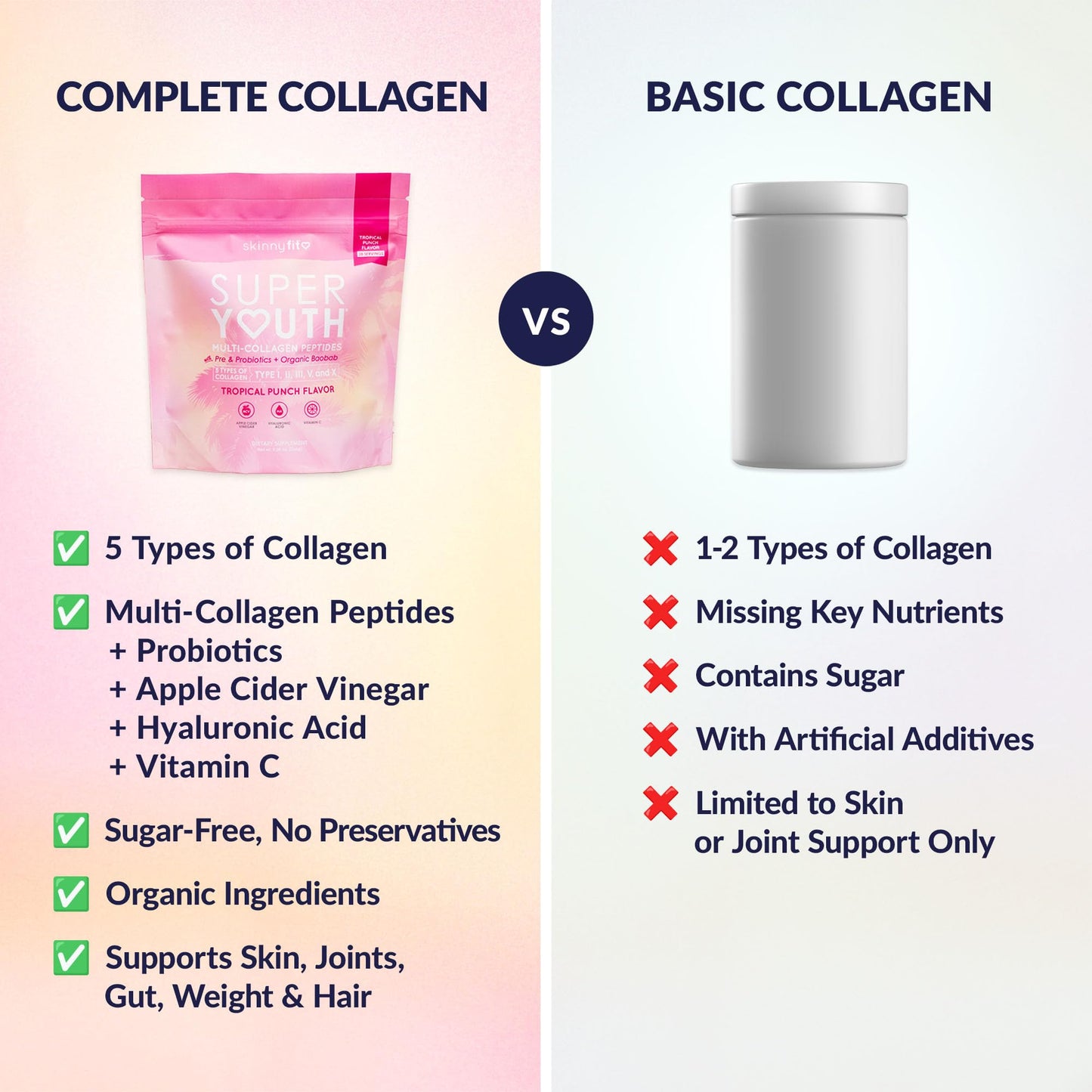 SkinnyFit Super Youth Collagen for Women - Tropical Punch, 28 Servings