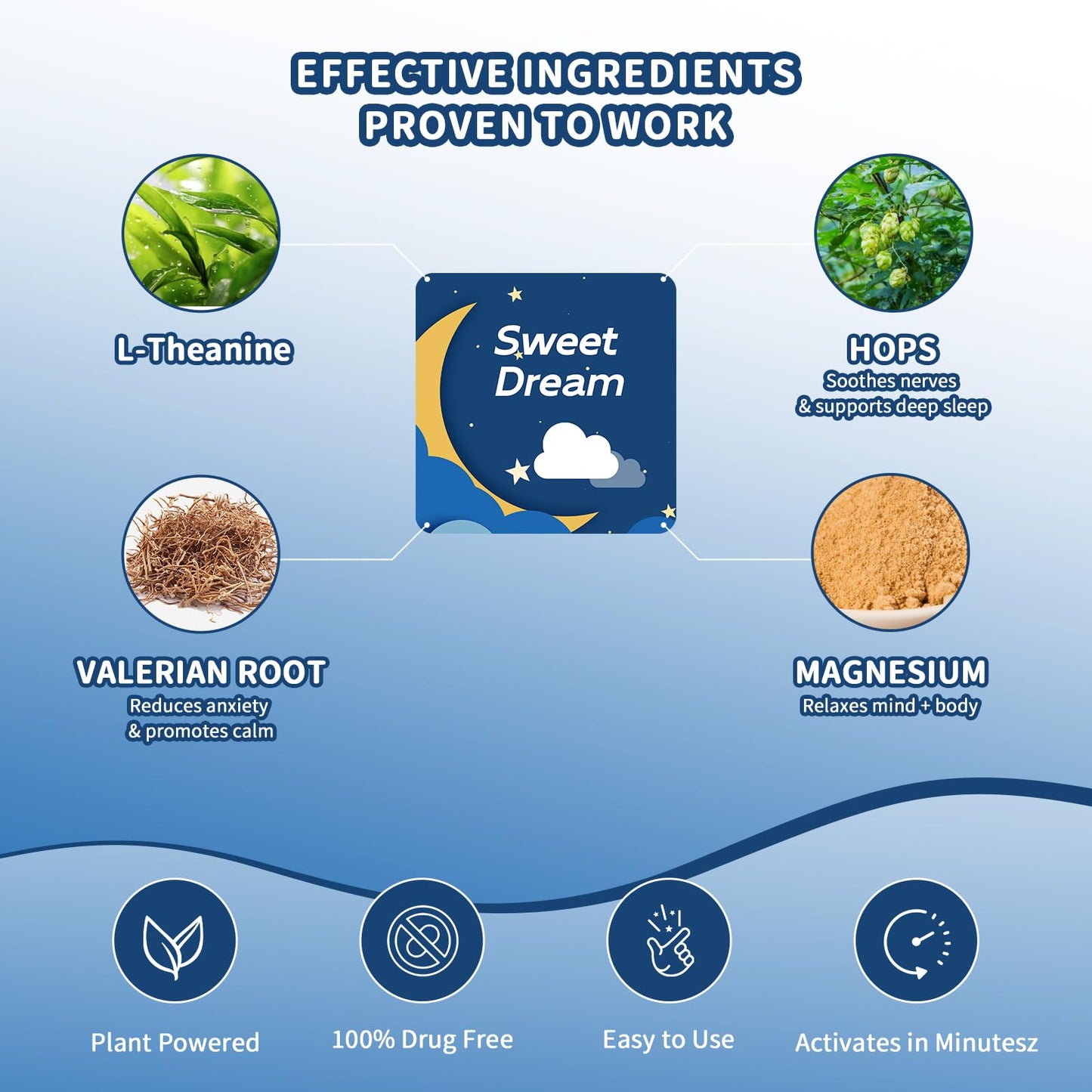 Sleep Patches for Adults Extra Strength Insomnia | Natural Patch of Magnesium and Sour Cherry Extract,Plant-Based Sleep Support, Easy to use, Suitable for Both Men and Women | 2 Box 120 Patches | HH11