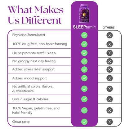 SLEEPtamin Melatonin Gummies 5mg | Chamomile & Ashwagandha for Relaxation | 60 Vegan Gummies