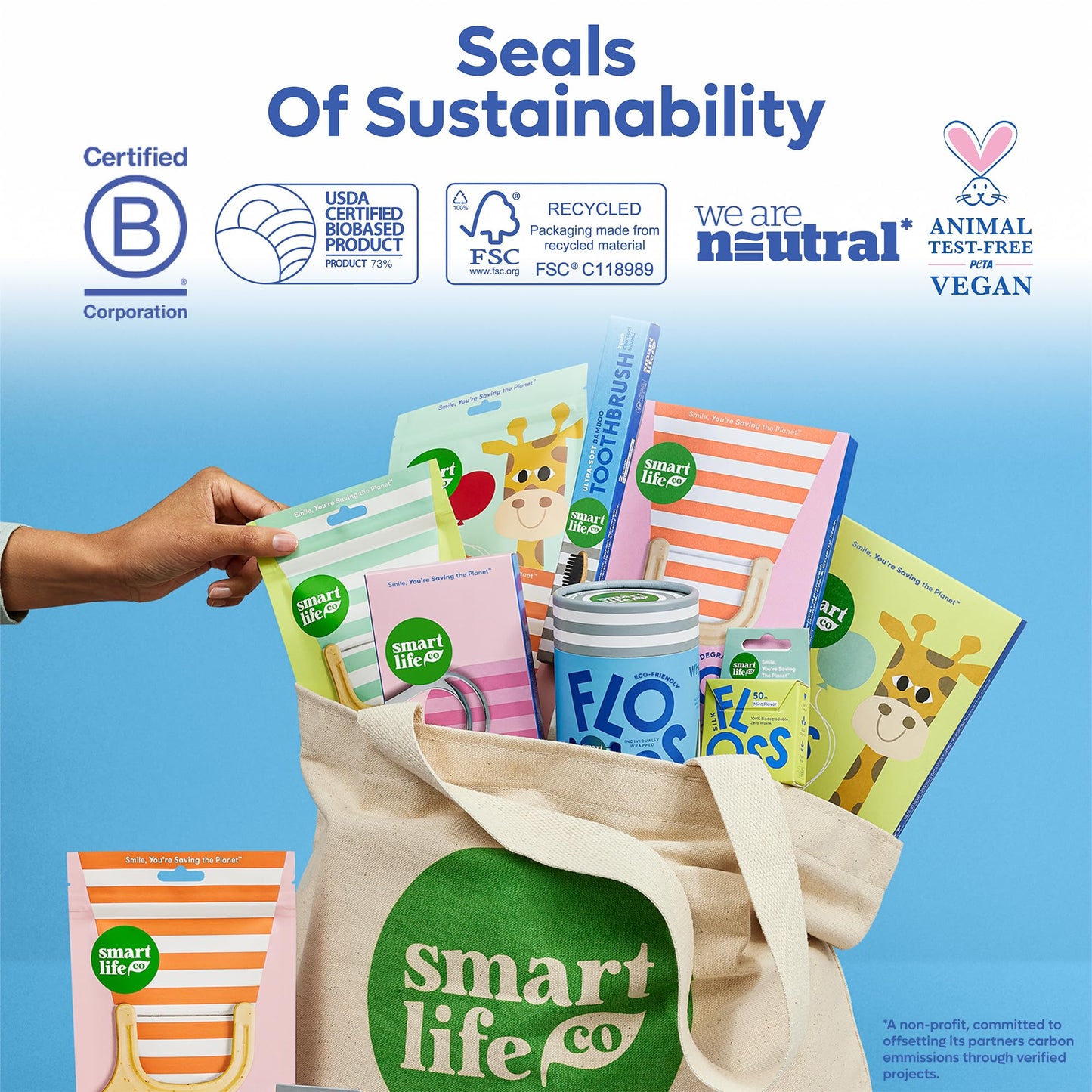 SmartLifeco Eco-Friendly Dental Floss Picks (100ct) – Straw Wheat Blend & Activated Bamboo Charcoal