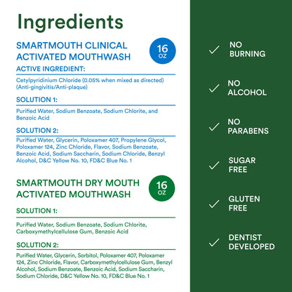 SmartMouth Dry Mouth Activated Mouthwash - 16 oz