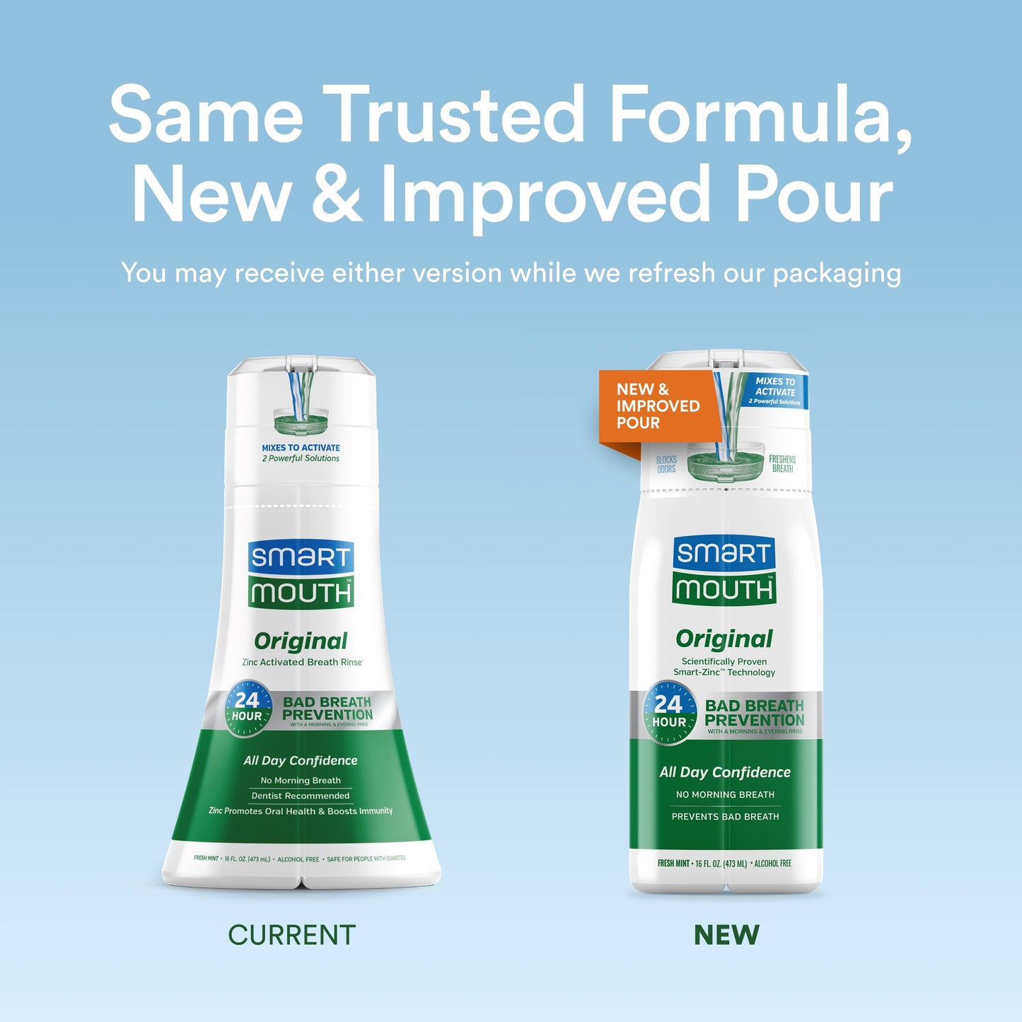 SmartMouth Activated Dry Mouth Rinse – Mint Mouthwash, 16 fl oz | Clinical DDS & Original Formula