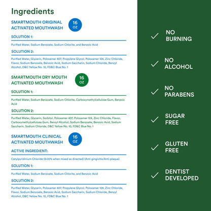 SmartMouth Activated Dry Mouth Rinse – Mint Mouthwash, 16 fl oz | Clinical DDS & Original Formula