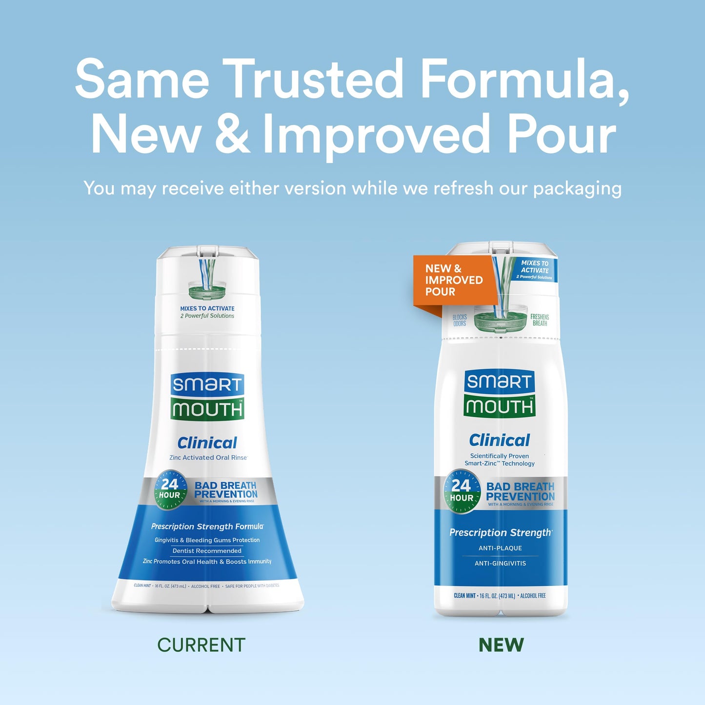 SmartMouth DDS Activated Clinical Mouthwash with Tongue Cleaner – Fresh Breath, Gum Health (16 oz x2)