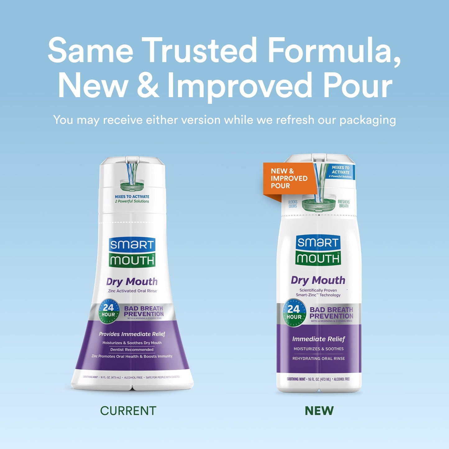 SmartMouth Dry Mouth Dual-Action Mints & Activated Mouthwash Package – 16 Fl Oz Mouthwash + 50 Count Mints, Soothing Mint