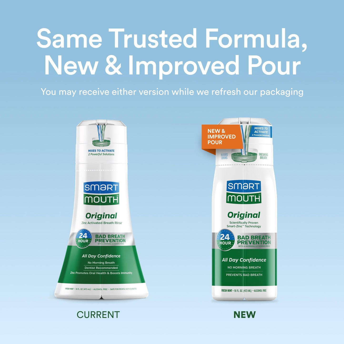 SmartMouth Original Activated Mouthwash – 24-Hour Fresh Breath, Mint, 2-Pack (16 oz)