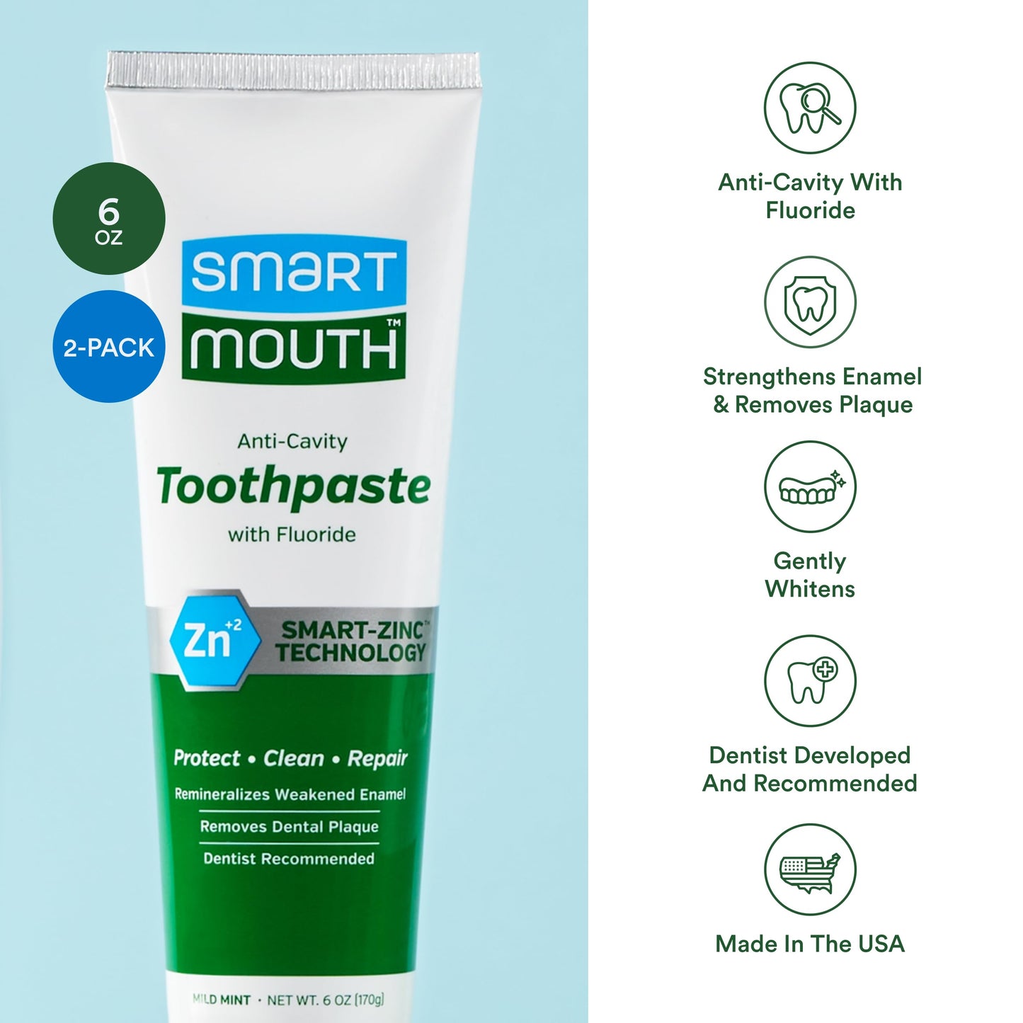 SmartMouth Premium Zinc Ion Toothpaste – Whitening, Fluoride, 6 oz 2-Pack – Anti-Cavity & Enamel Strengthening, Mild Mint