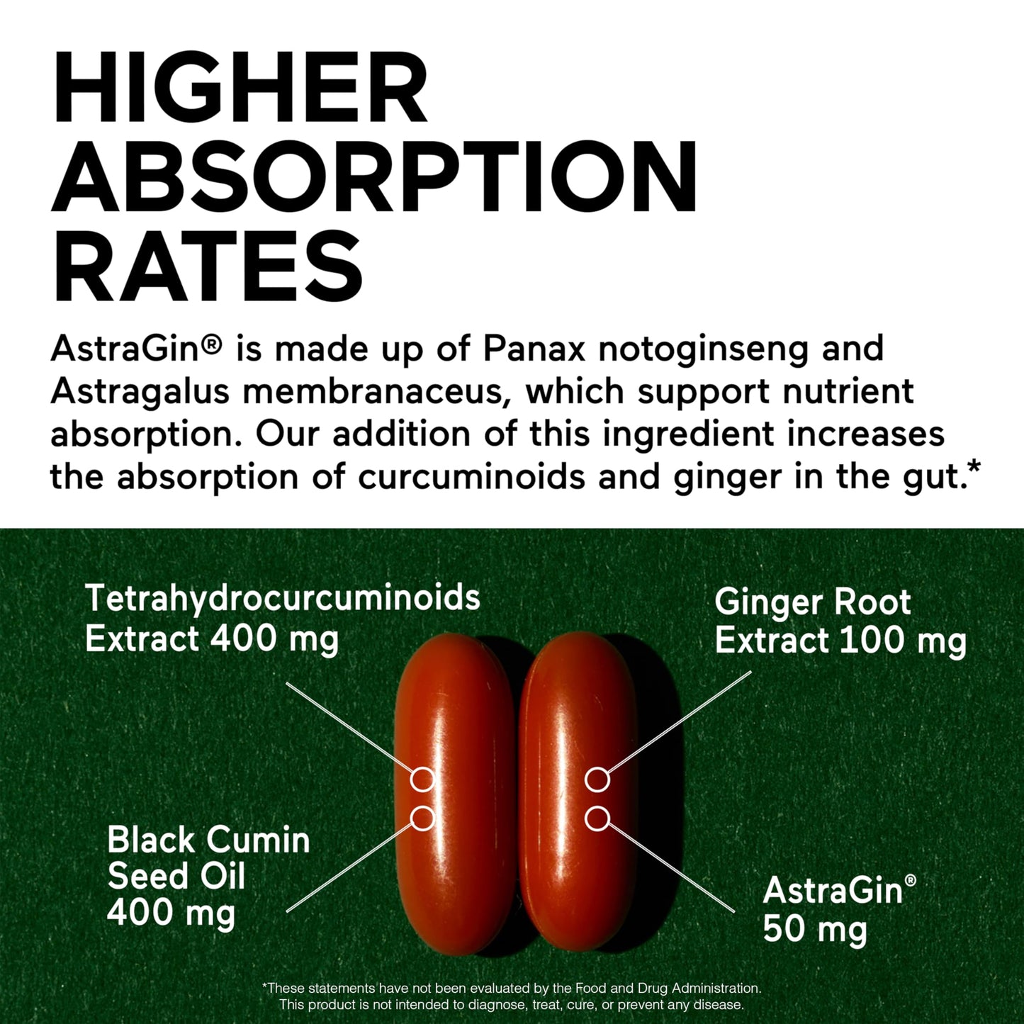 SMARTERNUTRITION Curcumin Softgels – Vegan 400 mg, High Absorption, Black Seed Oil & Ginger, 360 Ct