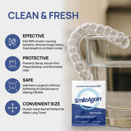 SmileAgain Retainer Cleaner – 180-220 Cleanings, 22-Pack Mint for Dentures, Aligners & Mouth Guards