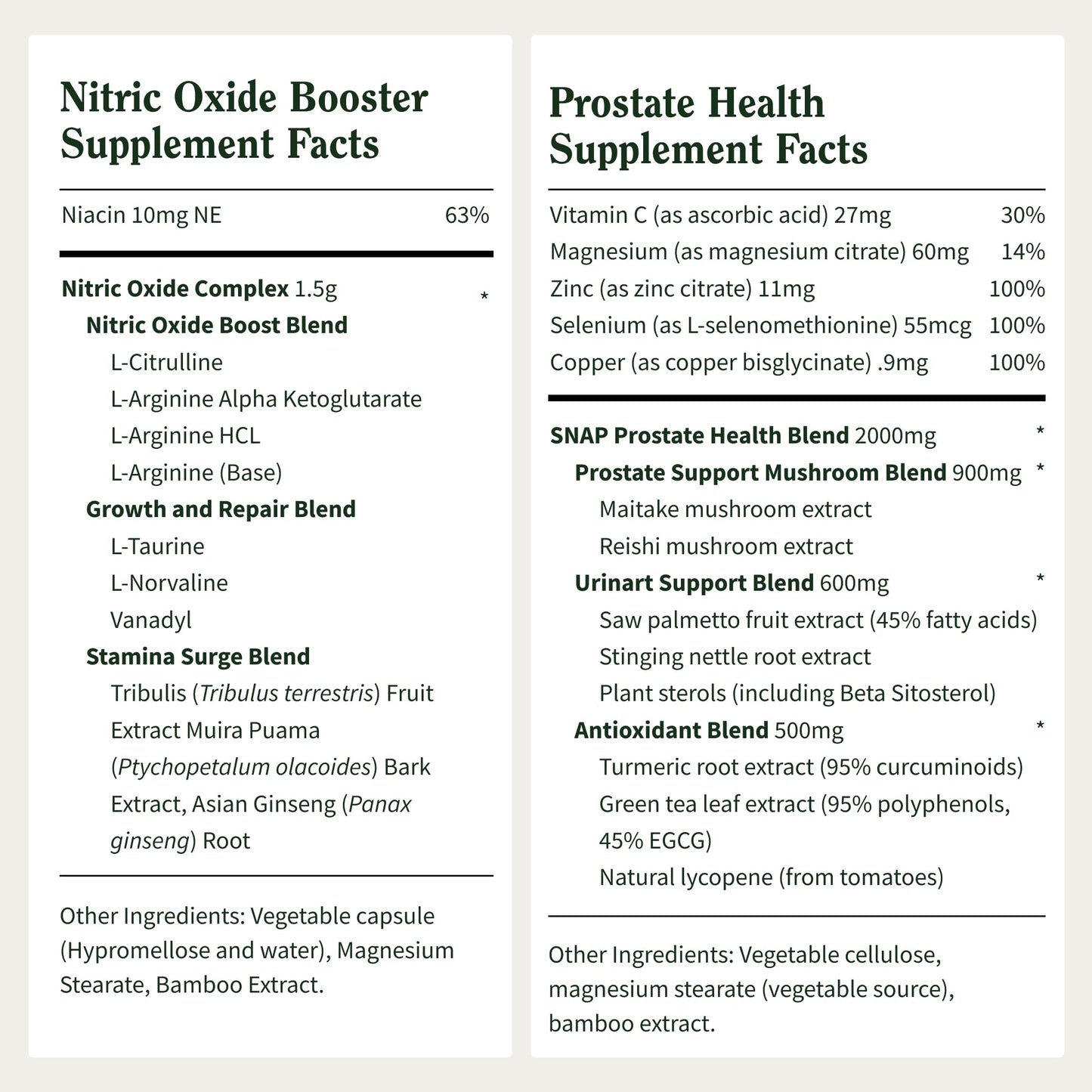 Snap Supplements Prostate Health & Nitric Oxide Bundle for Men – 180 Vegetarian Capsules