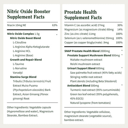 Snap Supplements Prostate Health & Nitric Oxide Bundle for Men – 180 Vegetarian Capsules