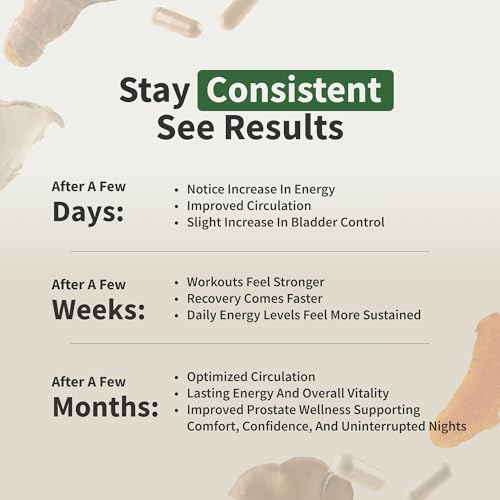 Snap Supplements Prostate Health & Nitric Oxide Bundle for Men | 90 + 60 Vegetarian Capsules (1 Month Supply)