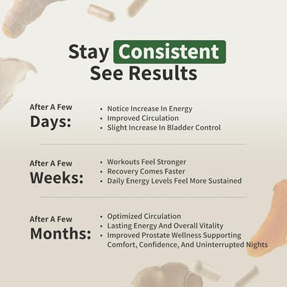 Snap Supplements Prostate Health & Nitric Oxide Bundle for Men | 90 + 60 Vegetarian Capsules (1 Month Supply)