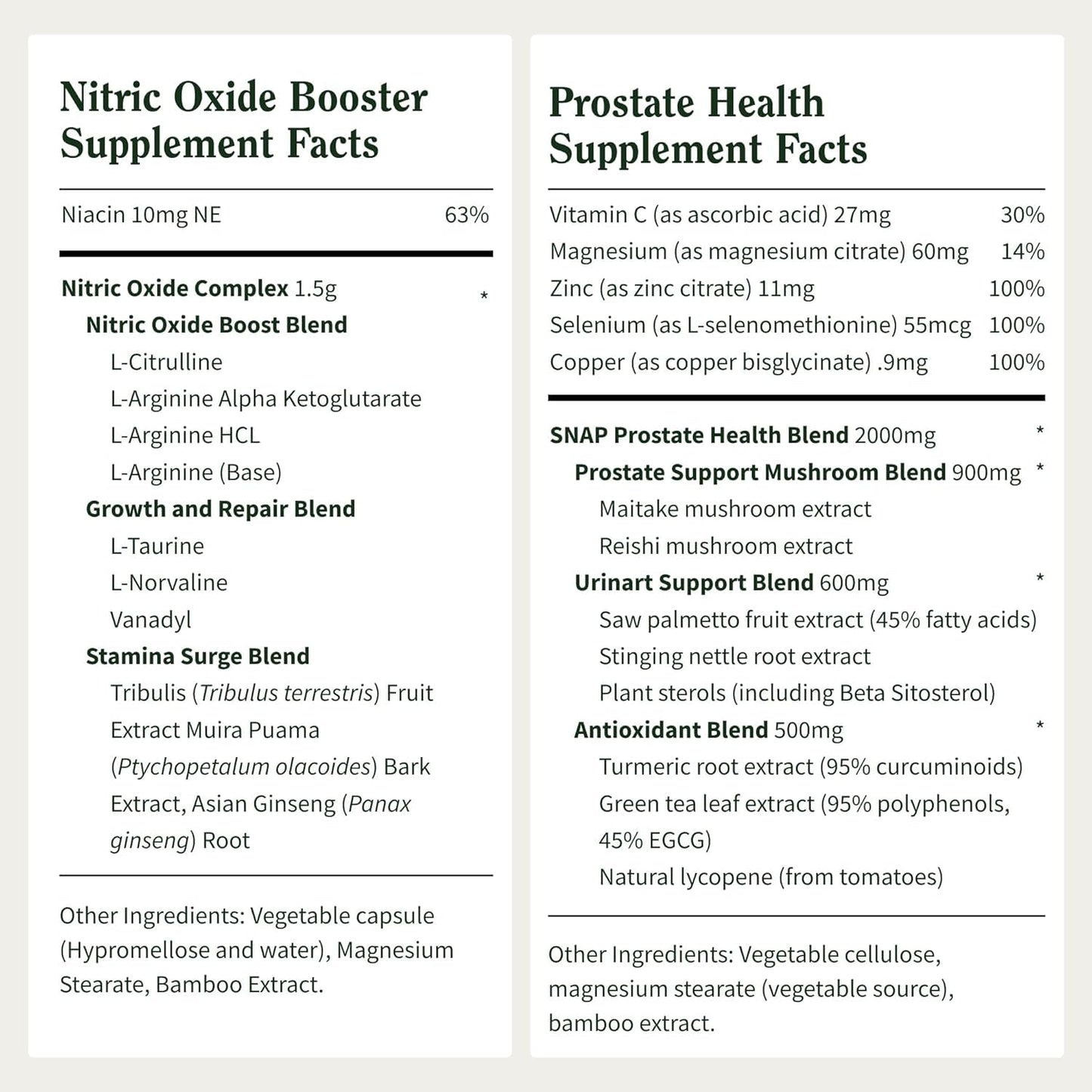 Snap Supplements Prostate Health & Nitric Oxide Bundle for Men | 90 + 60 Vegetarian Capsules (1 Month Supply)