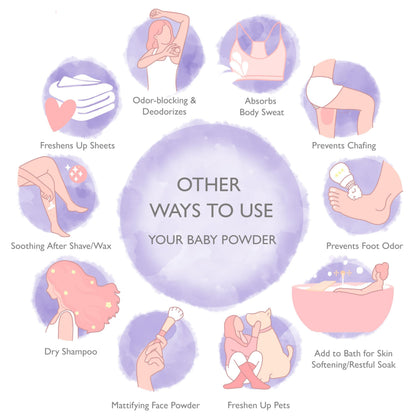 SoCal Suds & Company - Natural Baby Powder Talc-Free with Arrowroot, Kaolin & Aspen Bark (Lavender) - 4oz