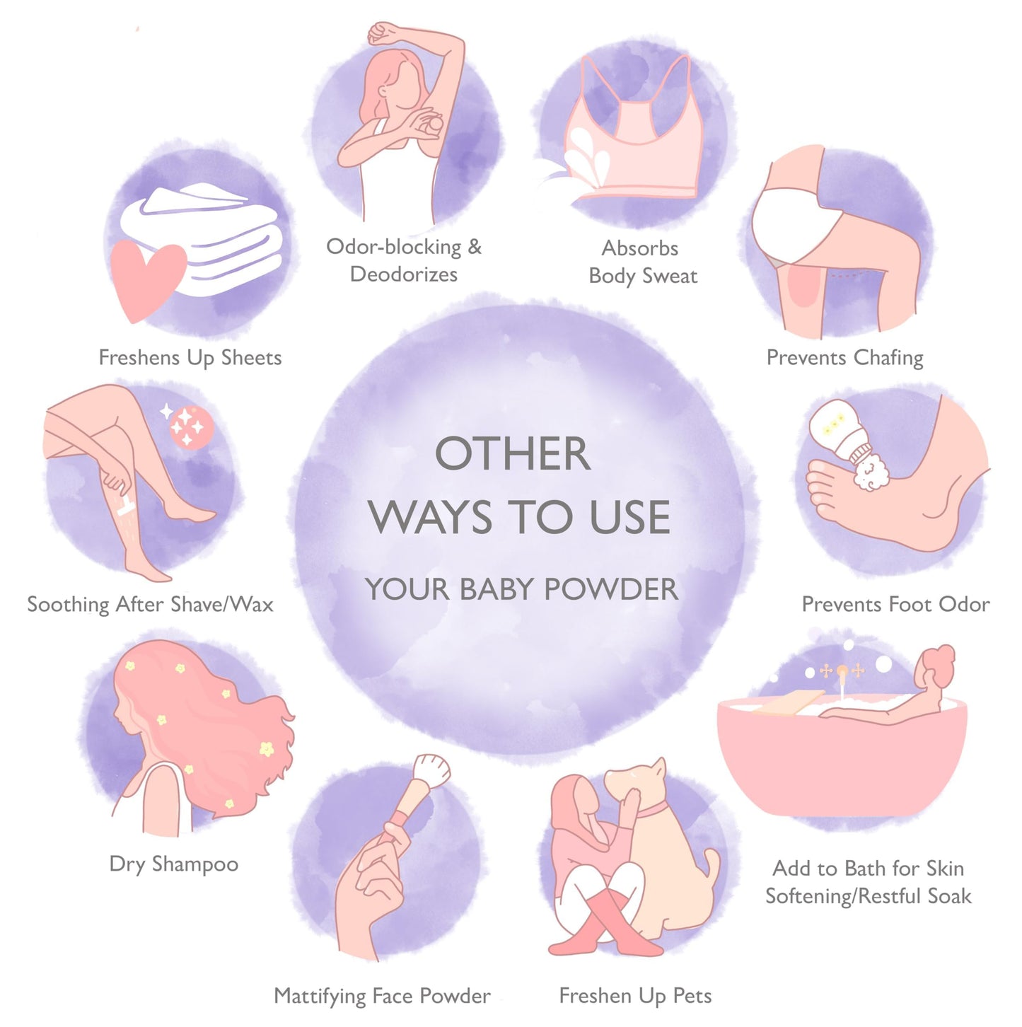 SoCal Suds & Company Natural Baby Powder Talc-Free with Lavender – Arrowroot & Kaolin, 4oz, 2-Pack