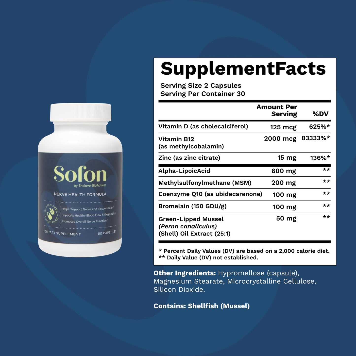 Sofon Nerve Support 4 Pack – Neuropathy Supplement (60 Caps) for Healthy Feet
