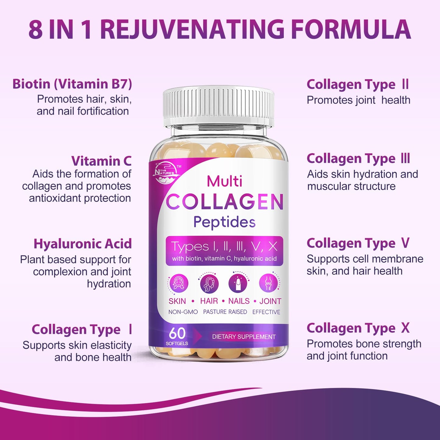 Multi Collagen Peptides Softgels (Type I-X) with Biotin, Vitamin C & Hyaluronic Acid | Grass-Fed, Non-GMO | 60 Softgels, 2-Pack