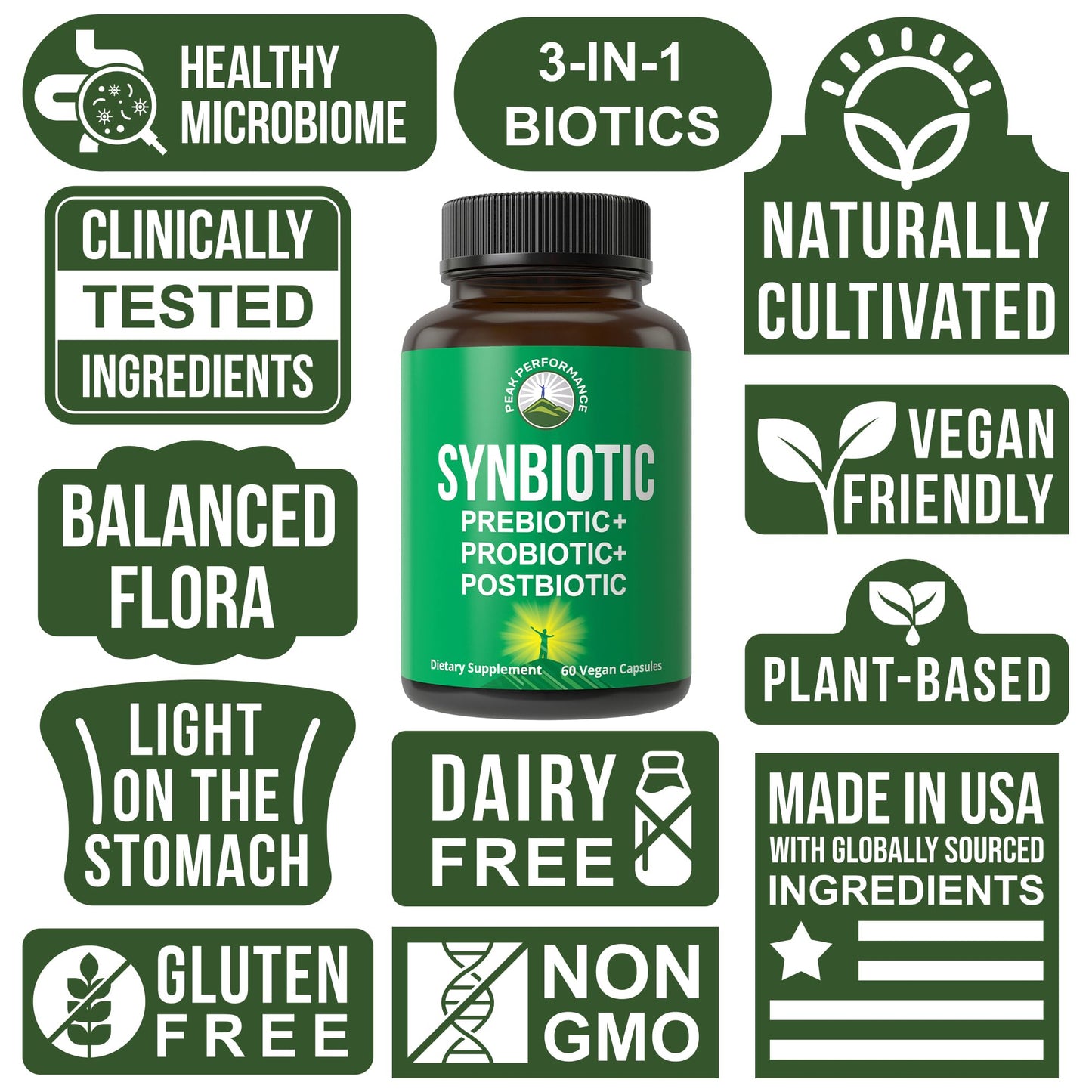 Synbiotic 3-in-1: Prebiotic, Probiotic & Postbiotic | Clinically Tested | Vegan Capsules