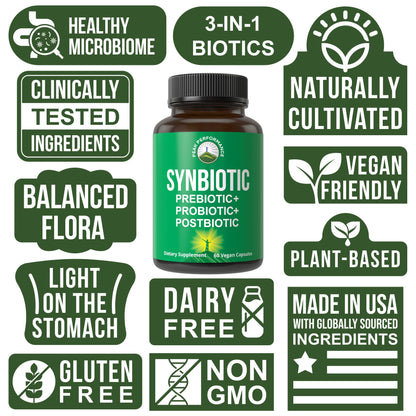 Synbiotic 3-in-1: Prebiotic, Probiotic & Postbiotic | Clinically Tested | Vegan Capsules