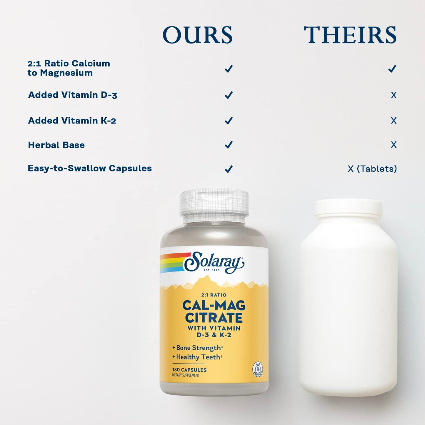 SOLARAY Calcium Magnesium Citrate w/Vitamin D3 K2 | Cal Mag 2:1